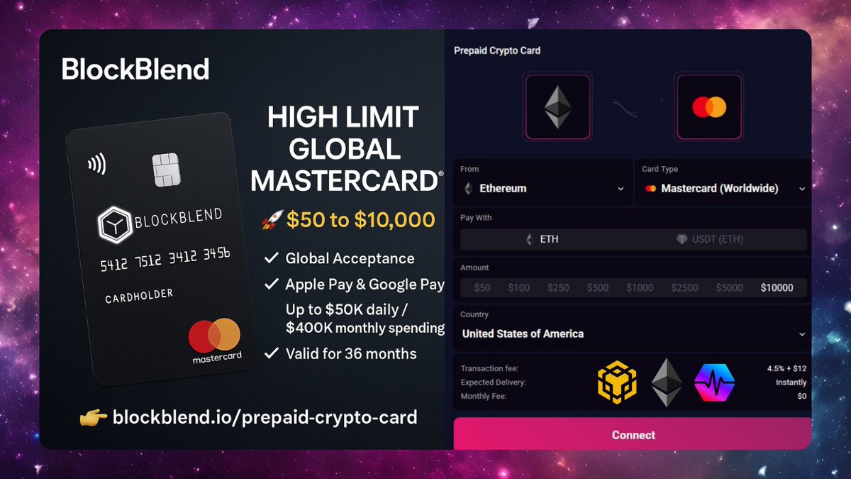 BlockBlend tweet media