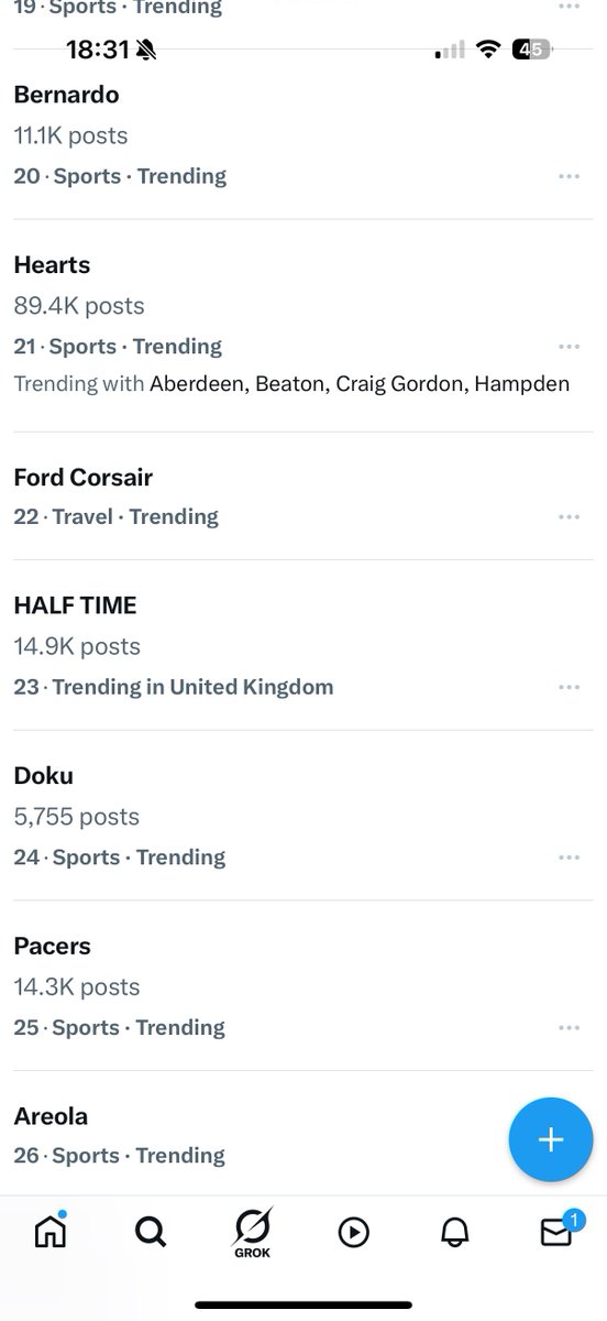 bo66ie29's tweet image. Ford Corsair is trending at 22. Well done everybody! 🤣🤣
