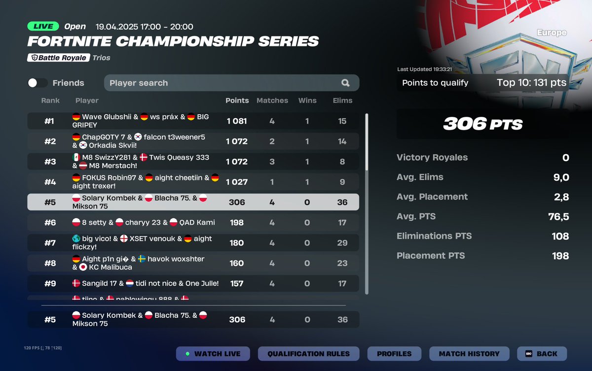 GW kombek tweet media