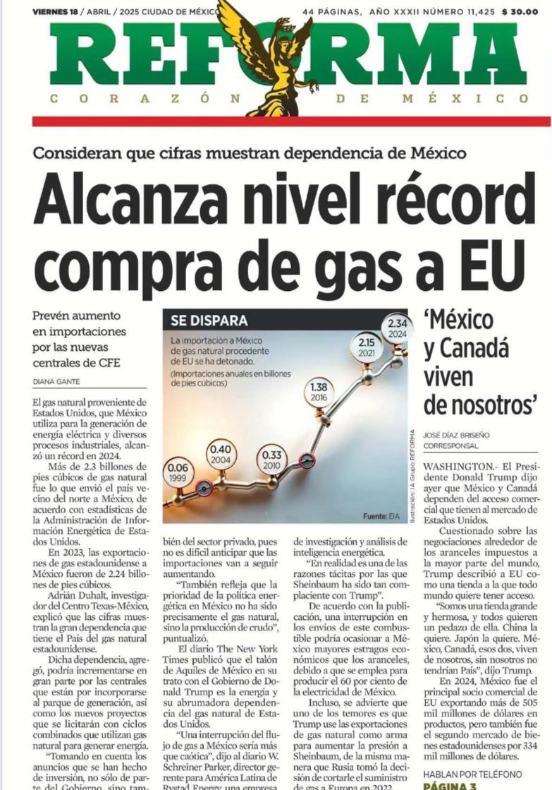 Thinkmario 🇲🇽 tweet media