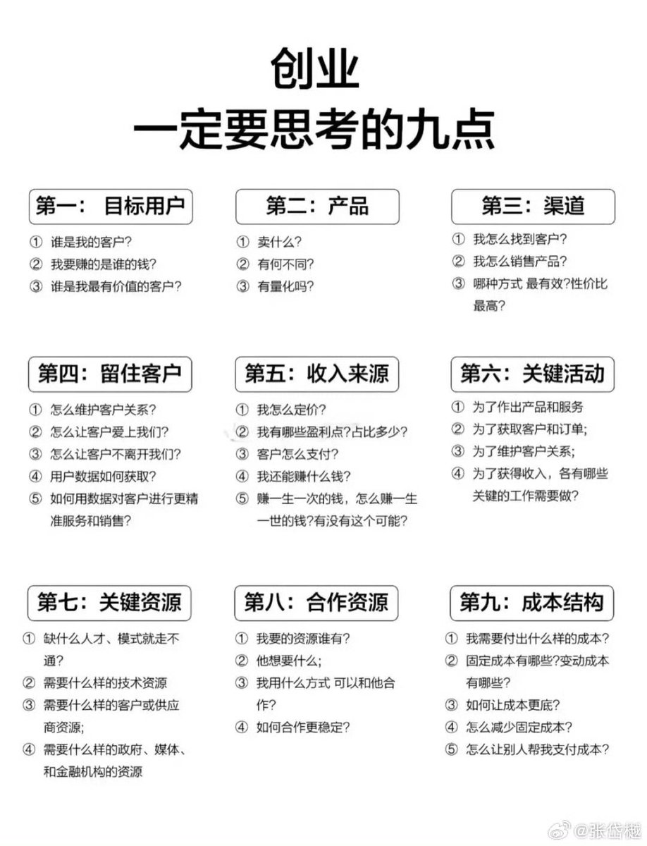 eric_make_money's tweet photo. 创业前，一定要思考清楚这9点，不然全打水漂。 https://t.co/4OpqnKwznO