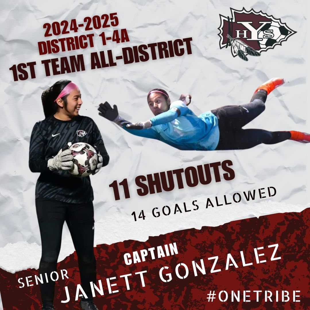 YsletaWomen’sSoccer (@ysleta_w_soccer) on Twitter photo Congrats to <a href="/janett984453/">Janett Gonzalez</a> ❤️🔥 What a heck of a Year Champ 🏆 <a href="/Prep1USA/">PREP1</a> <a href="/tascosoccer/">TASCO</a> <a href="/NmhuSoccer/">NMHUWSoccer</a> <a href="/YsletaSports/">Ysleta HS Athletics</a> <a href="/YsletaHS/">Ysleta HS</a> <a href="/Fchavezeptimes/">Felix Chavez</a> <a href="/enevarez99/">enevarez</a> <a href="/avalos2oofresh/">A^2</a> <a href="/EPSports915/">Borderland Sports</a> <a href="/50_50Pod/">The 50/50 Podcast ⚽️🎙</a> #OneTribe <a href="/TexasUILsoccr/">Texas UIL Soccer</a> Congrats to <a href="/janett984453/">Janett Gonzalez</a> ❤️🔥 What a heck of a Year Champ 🏆 <a href="/Prep1USA/">PREP1</a> <a href="/tascosoccer/">TASCO</a> <a href="/NmhuSoccer/">NMHUWSoccer</a> <a href="/YsletaSports/">Ysleta HS Athletics</a> <a href="/YsletaHS/">Ysleta HS</a> <a href="/Fchavezeptimes/">Felix Chavez</a> <a href="/enevarez99/">enevarez</a> <a href="/avalos2oofresh/">A^2</a> <a href="/EPSports915/">Borderland Sports</a> <a href="/50_50Pod/">The 50/50 Podcast ⚽️🎙</a> #OneTribe <a href="/TexasUILsoccr/">Texas UIL Soccer</a>