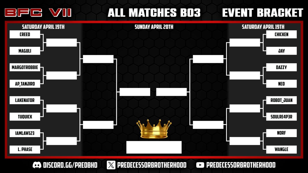 PredecessorBrotherhood tweet media