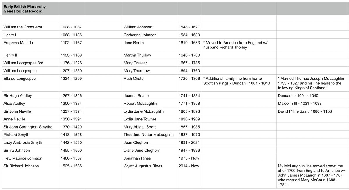 JON RINES tweet media