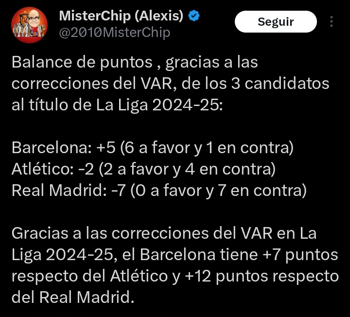 MarcTresens's tweet image. Traducción: Sin las correcciones del VAR, los árbitros le habrían quitado 5 puntos legales al Barça y le habrían dado 7 ilegales al Madrid.