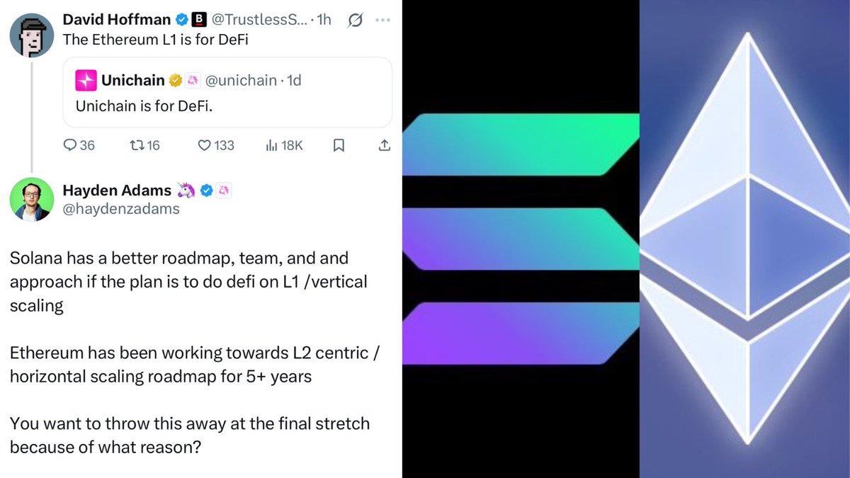 NEW: UNISWAP LABS CEO @haydenzadams SAYS “SOLANA HAS A BETTER ROADMAP, TEAM, AND APPROACH IF THE PLAN IS TO DO DEFI ON L1 / VERTICAL SCALING” - “ETHEREUM HAS BEEN WORKING TOWARDS L2 CENTRIC / HORIZONTAL SCALING ROADMAP FOR 5+ YEARS” logo