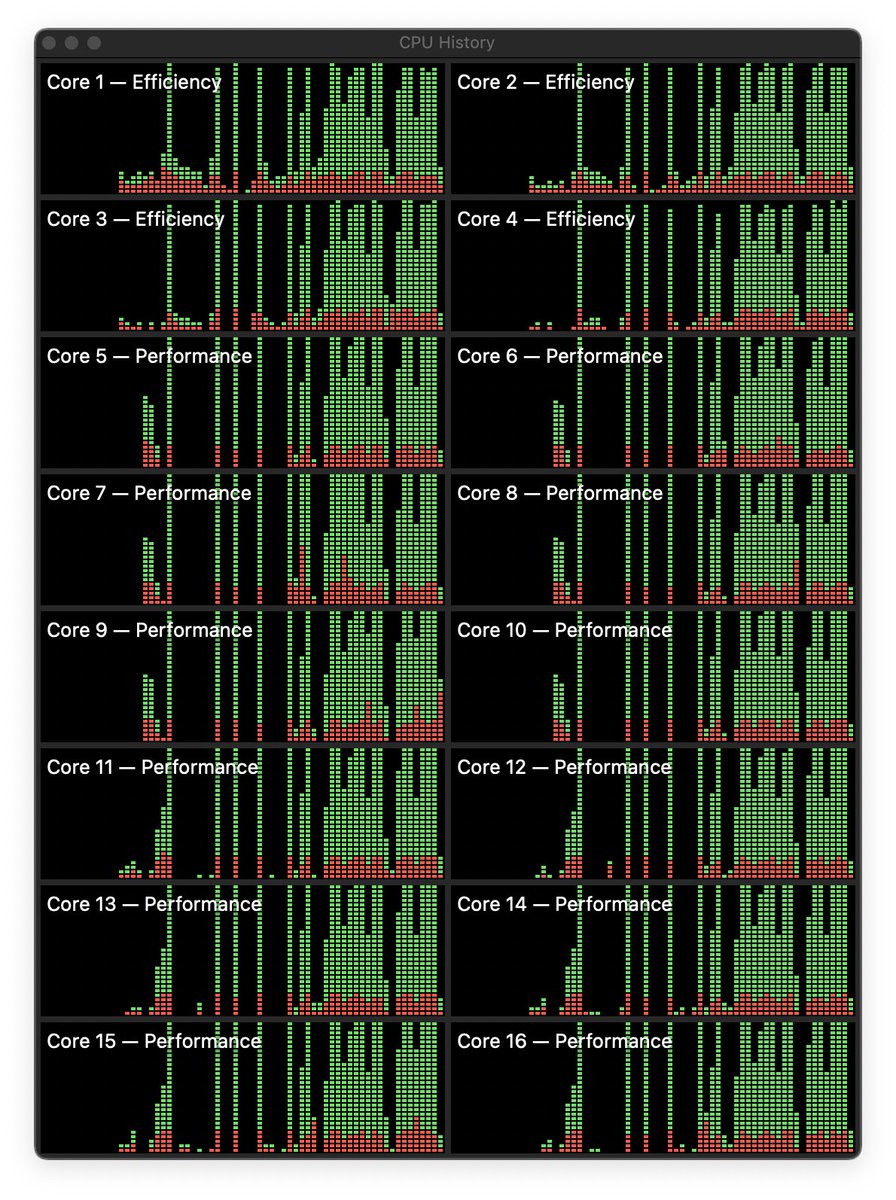 John Woods (@johnalanwoods) on Twitter photo Blake3 is such a beautiful hash function.
80 gigabytes in ~3 seconds on M4 Max (unbinned).
It's incredible, scales out near optimally.
Outside of new cryptanalysis, I think it's the best hash function currently in production.
thank you <a href="/veorq/">JP Aumasson</a>. Blake3 is such a beautiful hash function.
80 gigabytes in ~3 seconds on M4 Max (unbinned).
It's incredible, scales out near optimally.
Outside of new cryptanalysis, I think it's the best hash function currently in production.
thank you <a href="/veorq/">JP Aumasson</a>.