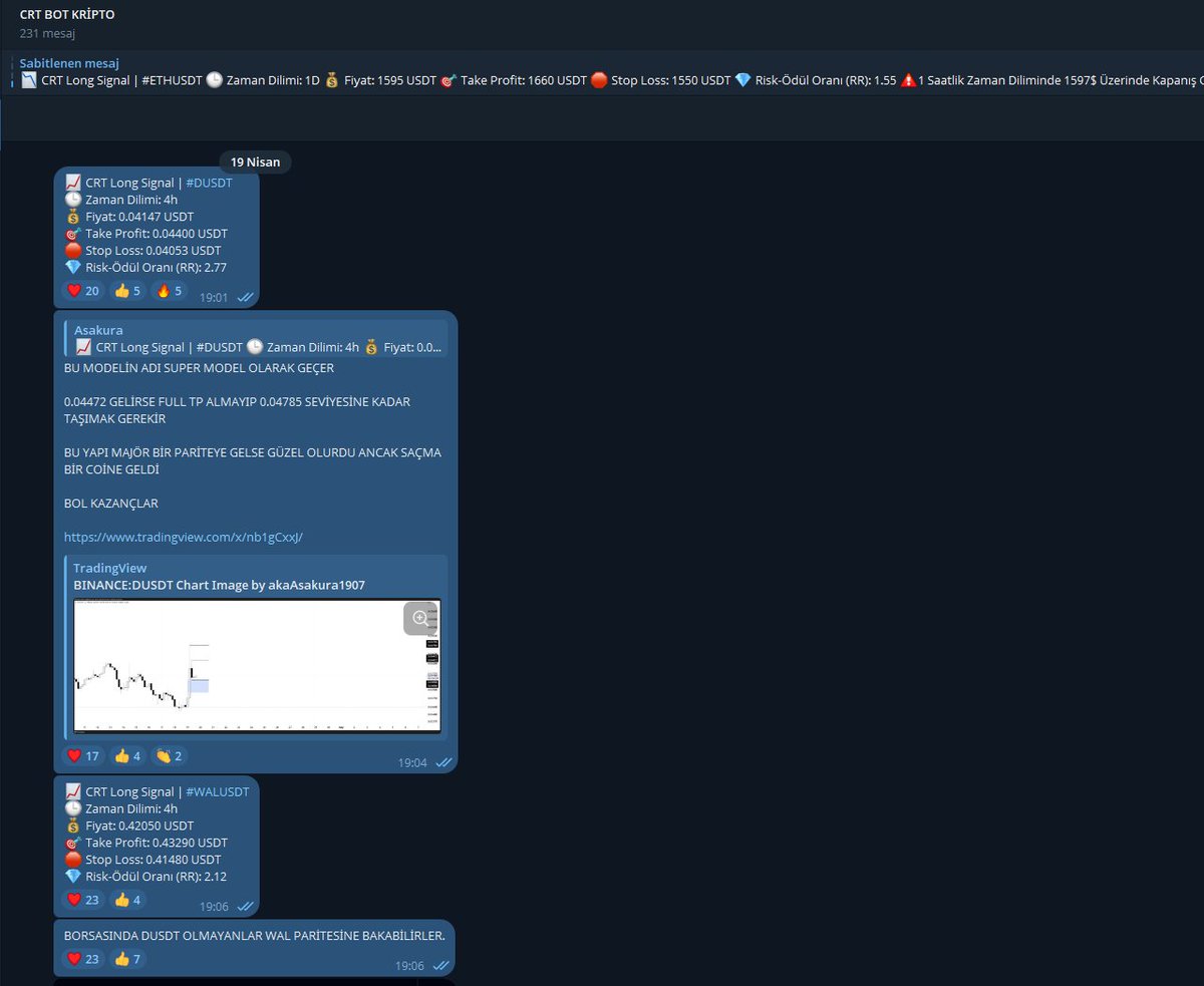 TheAkaAsakura's tweet photo. Sürekli CRT yapılarını aramakla uğraşmıyoruz.

Biz gezip tozarken sağ olsun botumuz 4H CRT leri yakalayıp haber veriyor.

Bugün 2 adet super model yakaladık.

Karlarımızı alıp riskimizi sıfırlayıp TP 2 seviyelerine kadar taşıyoruz.