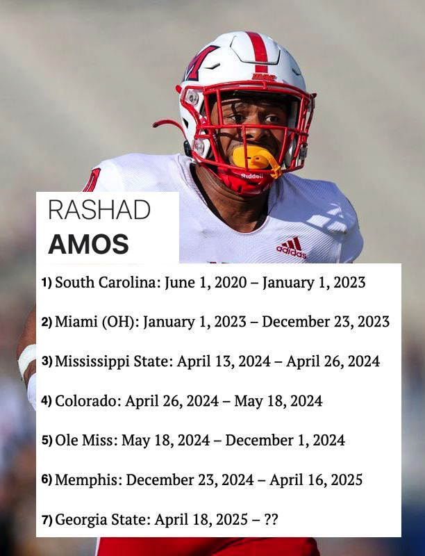 CSOonX's tweet photo. RB Rashad Amos just transferred to his 7th school, where he will be a 6th year senior.

We've officially lost the plot. https://t.co/CKmekPWOhy