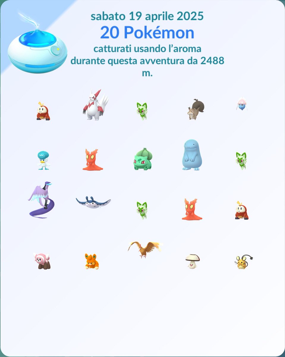 Emanuchan's tweet photo. https://t.co/Tjc47Rftnu, unisciti al divertimento di Pokémon GO! https://t.co/H6UbetnpjM