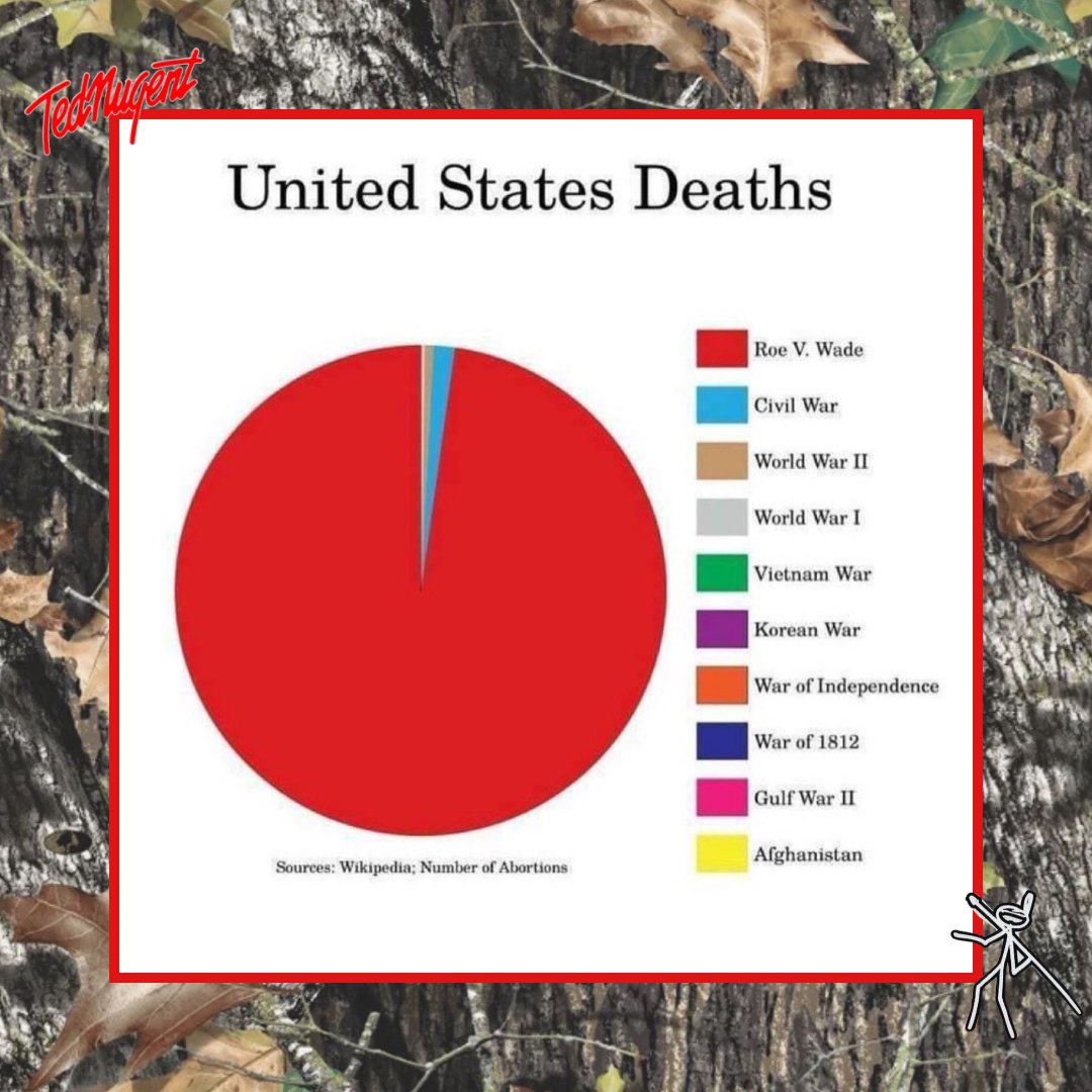 Diana Weiss (@dw1700) on Twitter photo 