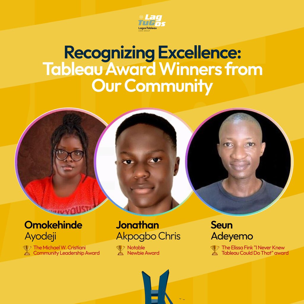 Massive congratulations to our talented Nigerian Tableau users who won vizzies awards in three categories at the just concluded tableau conference! 🎉 <a href="/KhennieNectar/">Omokehinde Ayodeji</a> <a href="/thejonathaan/">Jonathan</a> <a href="/bigxpt/">•</a>

We are proud of you guys! Keep shining 💛