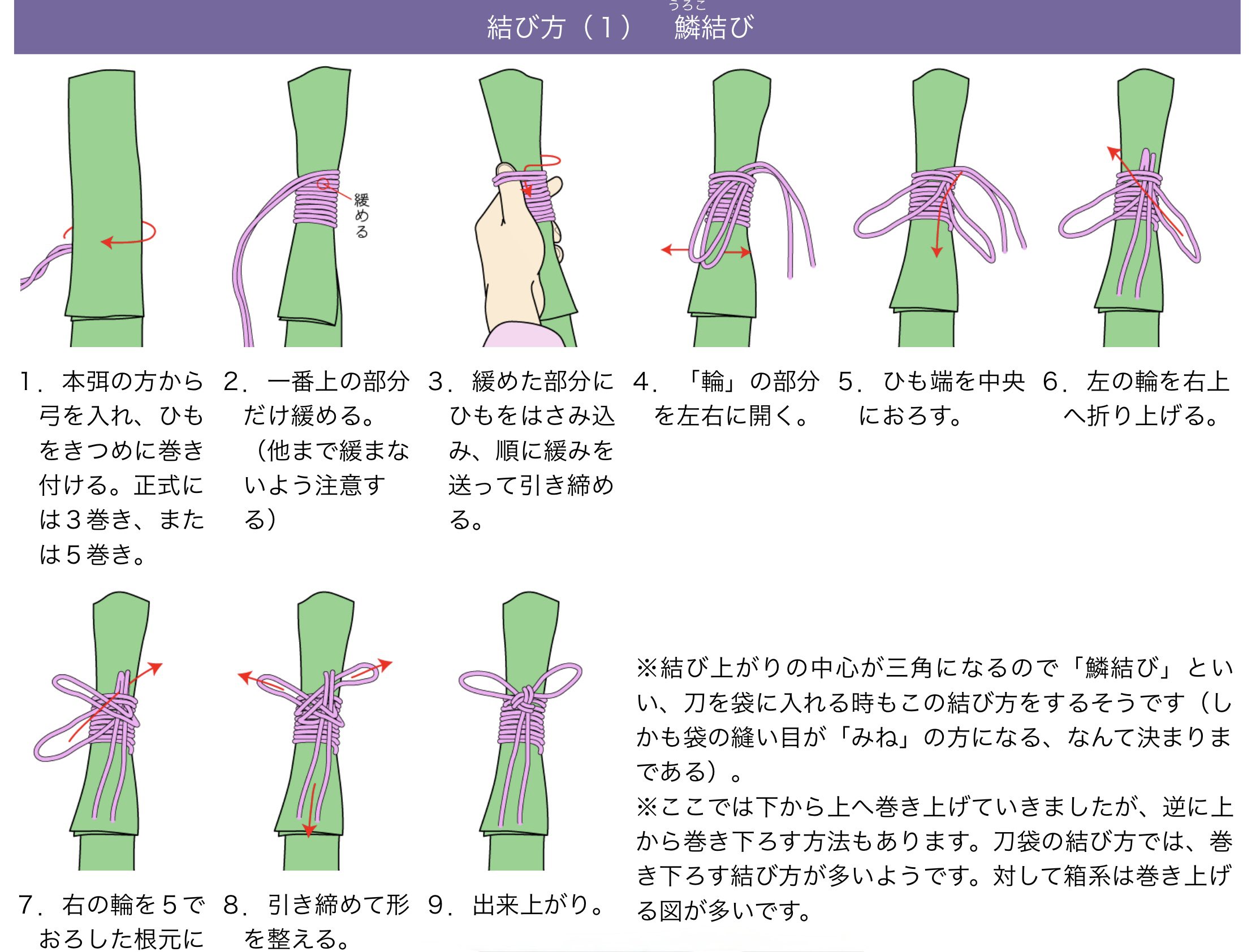 笛射乃ゆみ🏹弓道系 VTuber on X: 