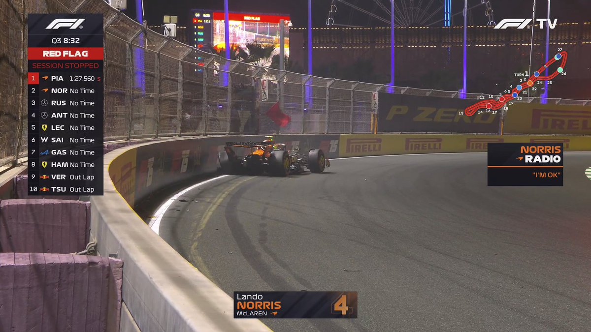 HasLn4WonTheWdc's tweet image. Day 2225.

No Norris just bottled quali again.