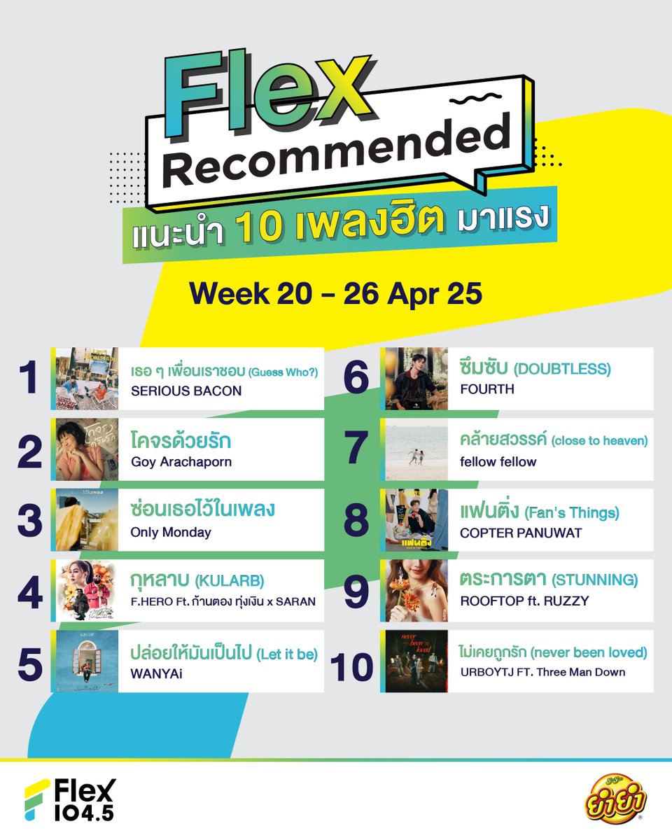 #FlexRecommended
กับ 10 เพลงฮิตมาแรง ที่ #Flex1045

มาติดตามเพลงฮิตประจำสัปดาห์ได้ก่อนใคร
ที่นี่ flexconnect.net/fj-recommend/
.
<a href="/seriousbaconnn/">SERIOUS BACON 🥓</a> <a href="/goyarachaporn/">goyyog</a> #OnlyMondayBand  <a href="/FHERO4REAL/">F.HERO</a> <a href="/GmmGold/">Grammy Gold Official</a> #WANYAi <a href="/tawattannn/">FOURTH</a> <a href="/RiserMusic/">RISER MUSIC</a> <a href="/CTR2DAB/">Copter Panuwat</a> <a href="/Rooftop_jing/">Rooftop_official</a> <a href="/LOVEiS_ent/">LOVEiS</a> #URBOYTJ