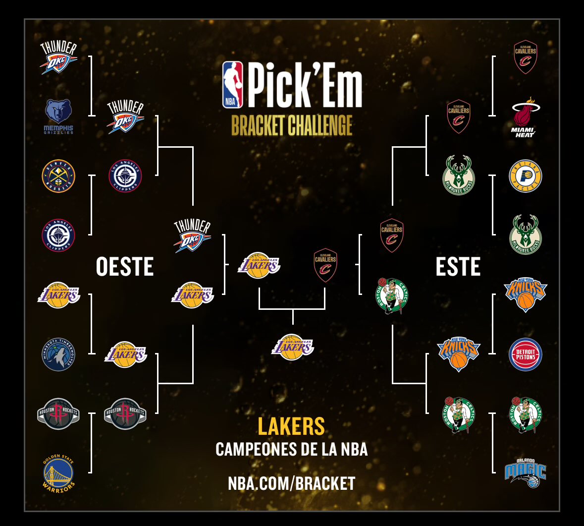 LeBron sobre sus Cavs.