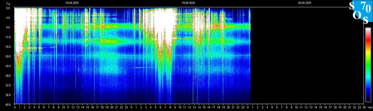 schumannbot's tweet photo. 2025-04-19 18:00 UTC 🌖
K-INDEX: 3 Active https://t.co/voXT0VJaJ9