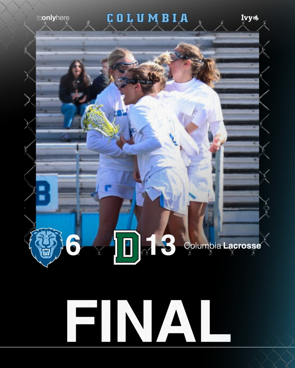 Final score against Dartmouth 

#RoarLionRoar