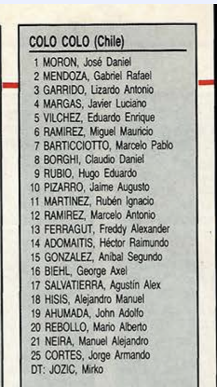 La lista de Buena Fe de <a href="/ColoColo/">Colo-Colo</a>  en la Supercopa 92. Manuel Neira con 14 años, Jorge "Traga Traga" de tercer arquero, y John Ahumada, el primer presentado en una Noche Alba. Eliminación ante el Olimpia de Sergio Goycochea.