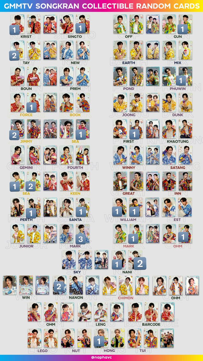 GMMTV ソンクラーン ランダムトレカ交換探してます。 【譲】1枚目 【求