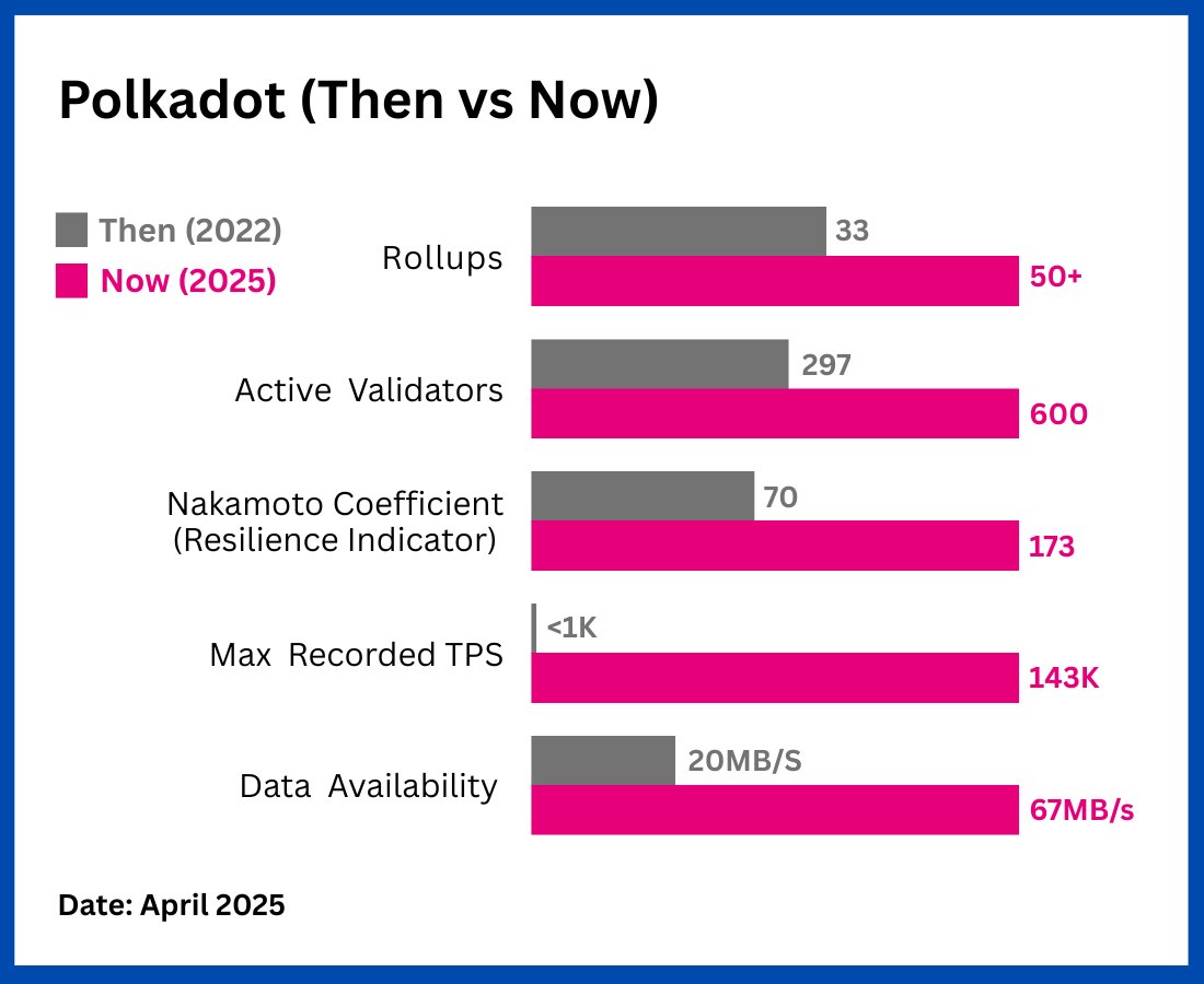 CMosh✌️ tweet media