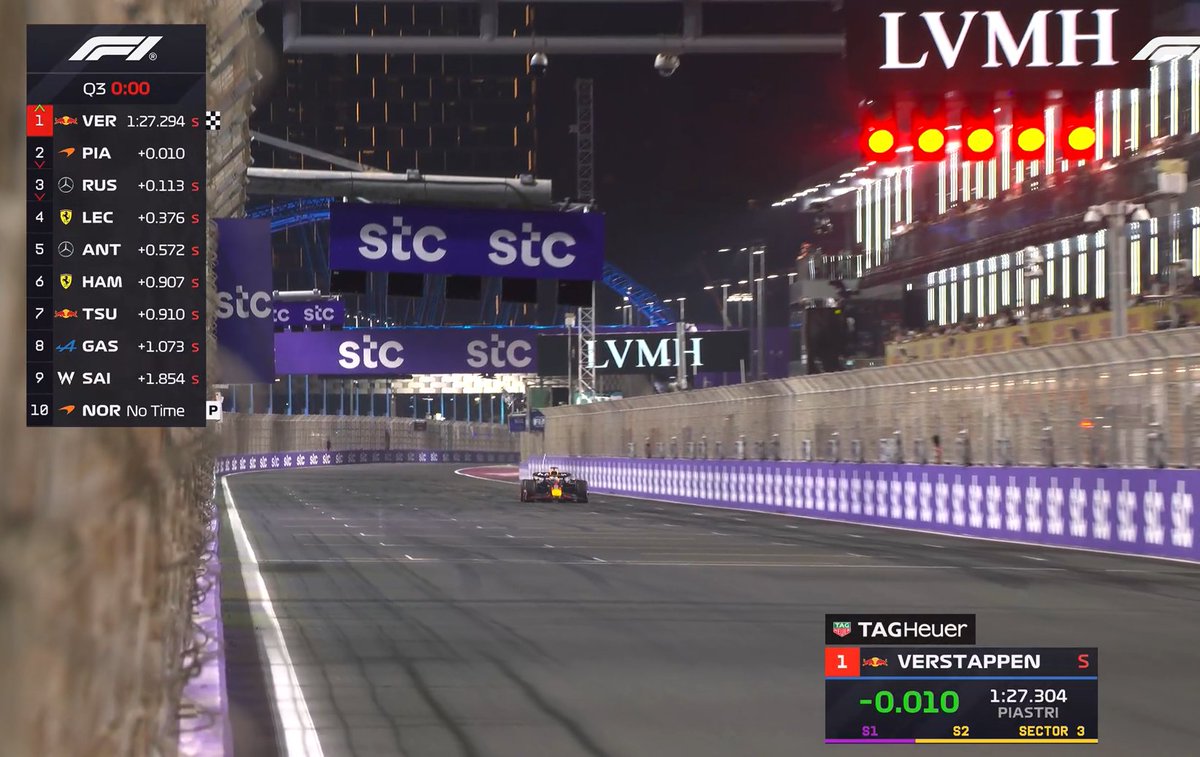 Estagiário da F1 tweet media