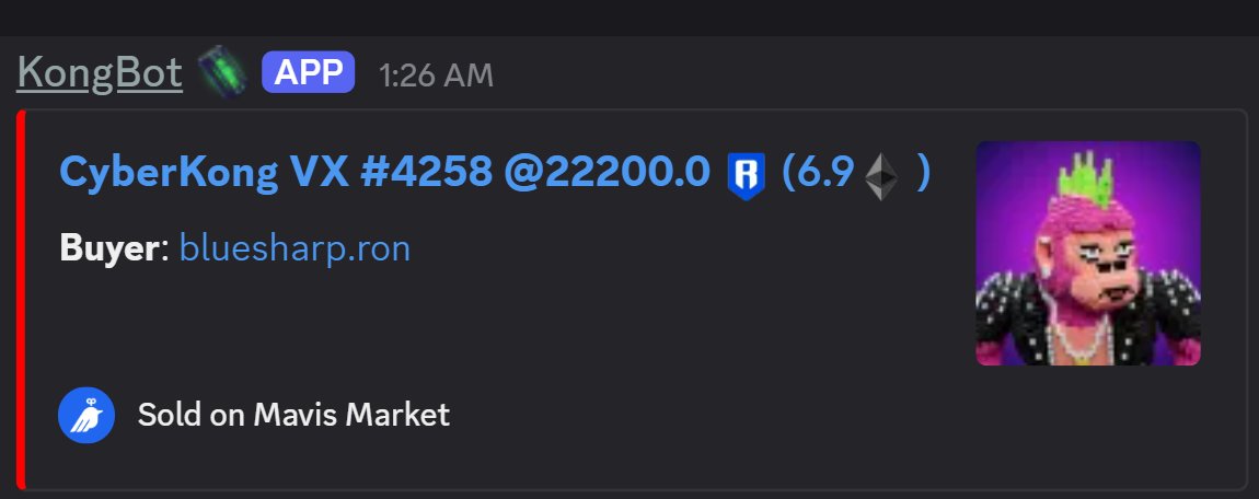 holy 22.2k RON?!!!! unbelievable <a href="/CyberKongz/">CyberKongz</a>