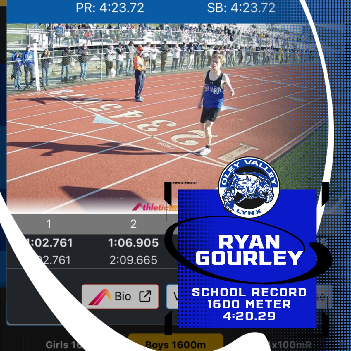 Oley Valley Athletics tweet media