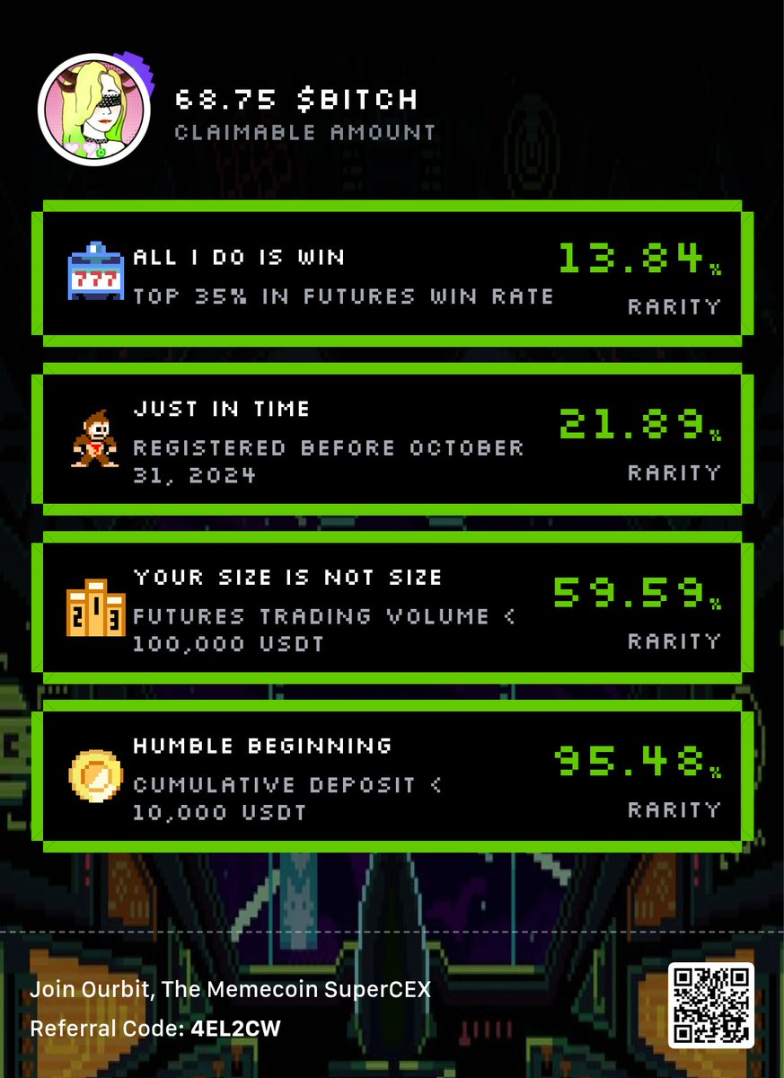 Sheee sheee sheesh

I just claimed 68.75 $BITCH tokens via the <a href="/ourbit/"></a> memecoin airdrop!

Get in: ourbit.com/activity/airdr…

SuperCEX provides. Slayyy, $BITCH.

#Ourbit
 claimed, $BITCH, <a href="/ourbit/"></a>, memecoin, and airdrop.