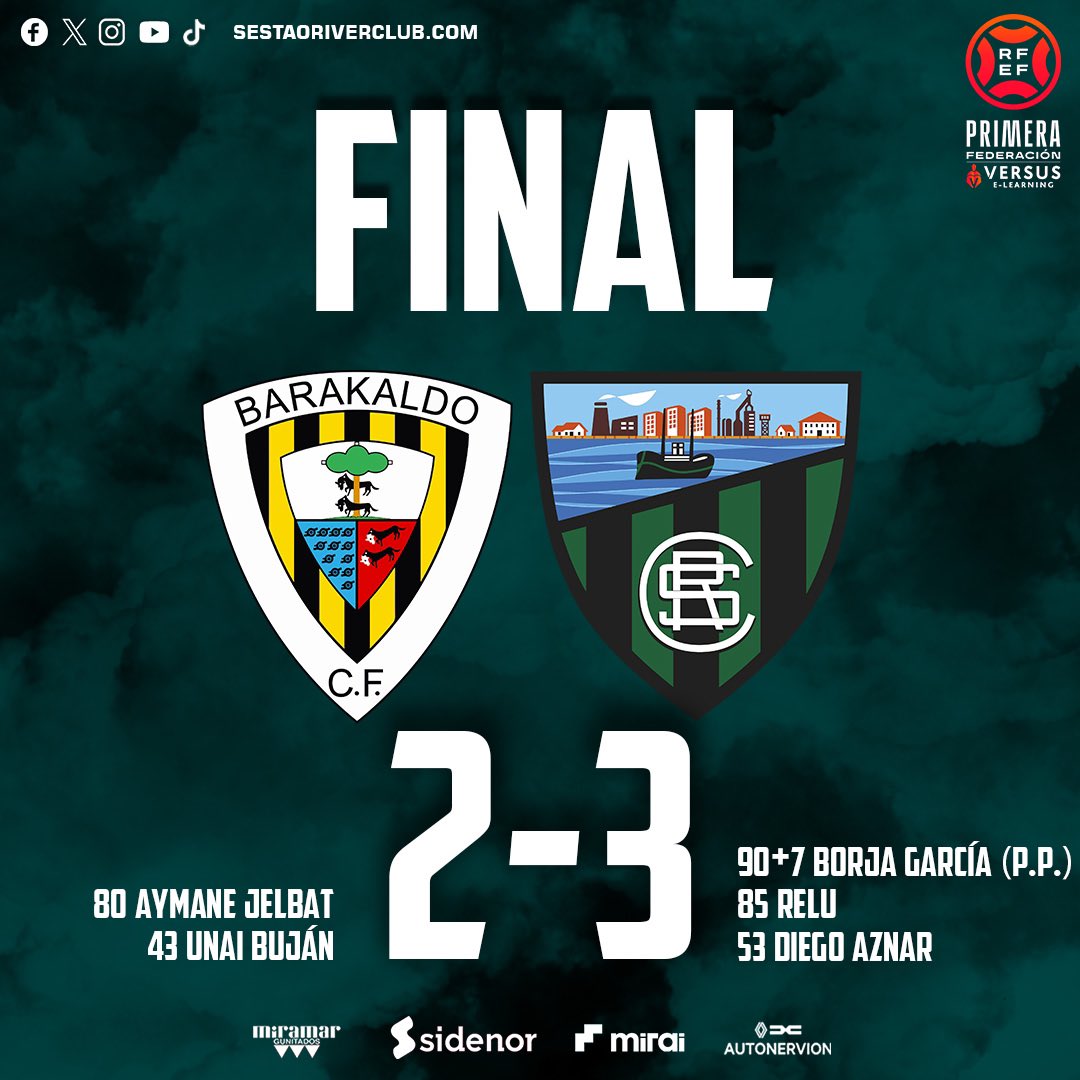 SestaoRC's tweet photo. 90+8’ |2-3|

🏁 𝘼𝙈𝘼𝙄𝙀𝙍𝘼𝘼𝘼𝘼𝘼𝘼𝘼𝘼𝘼𝘼𝘼𝘼𝘼𝘼𝘼𝘼!

🤩 ¡Victoria para el recuerdo sobre la bocina en Lasesarre!

💪🏼 ¡E-QUI-PA-ZO!

#DerbiDelHierro | #GoazenRiver https://t.co/gKNfZsAoI6