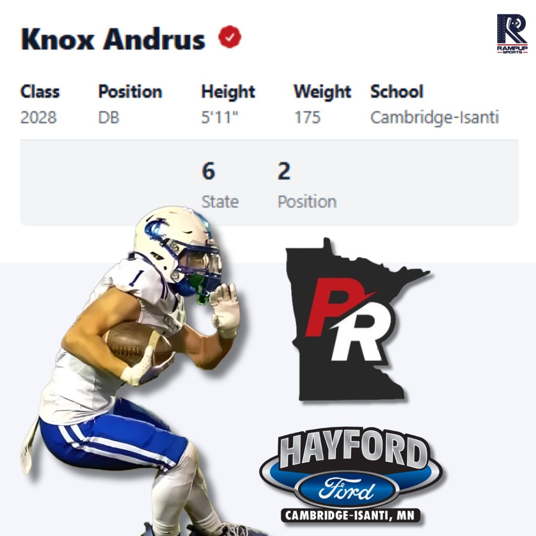 Congrats to <a href="/KnoxAndrus/">Knox Andrus</a> for being ranked #6 in the 2028 class and #2 at the DB position by <a href="/PrepRedzone/">Prep Redzone 🏈</a> in their recently released 2028 rankings‼️💪