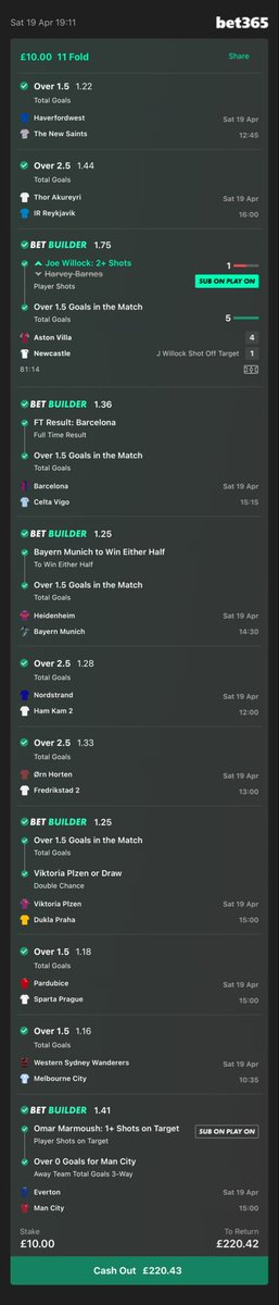Ninety6ix0147's tweet image. BOOM!!! 💸🔥 22 ODDS
