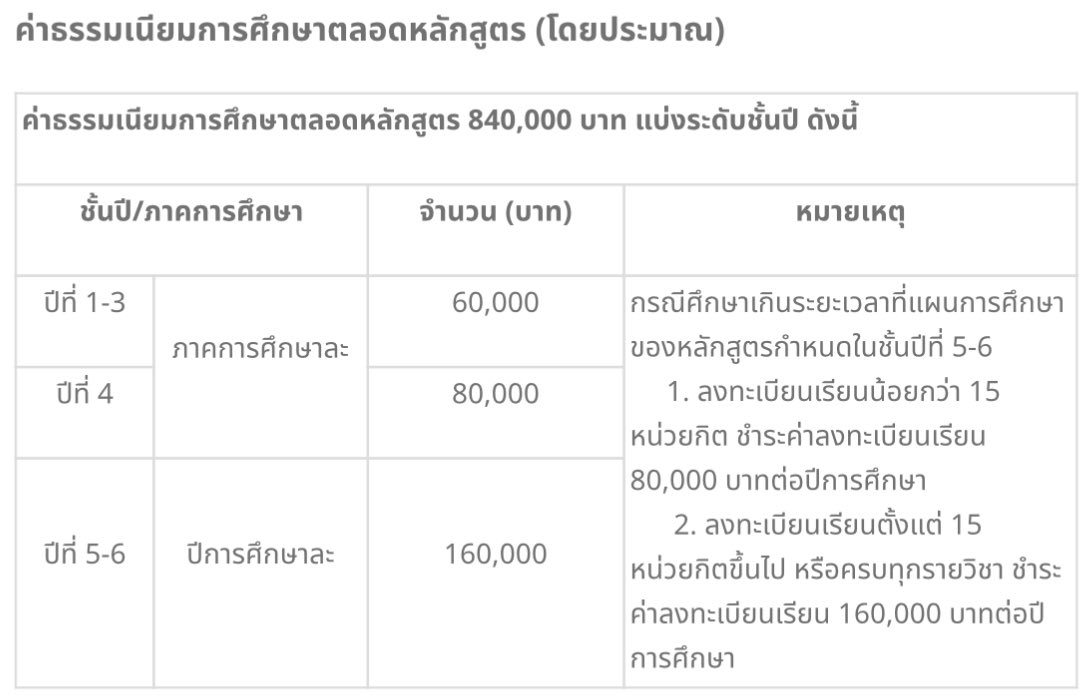 จาเป็งหมอฟันที่…? tweet media