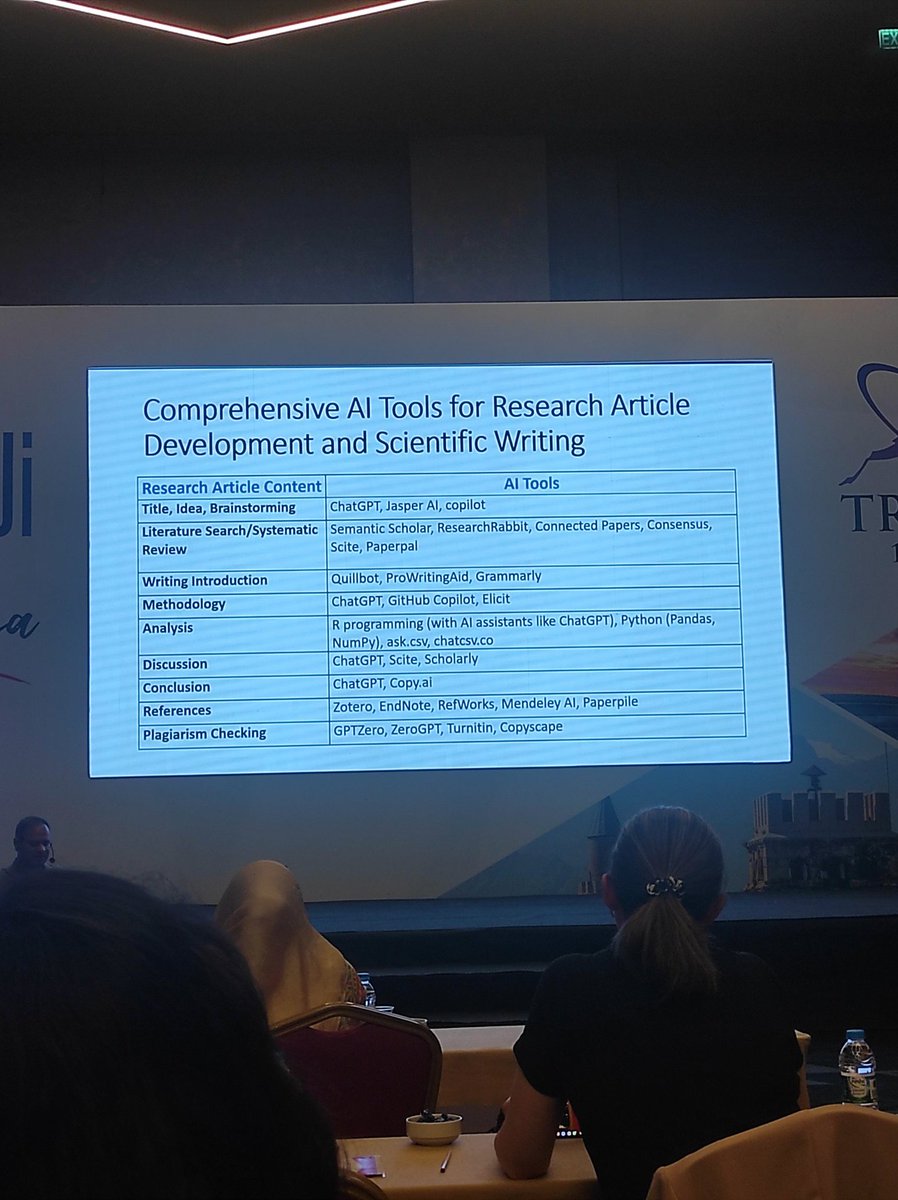 <a href="/GencTRASD/">Genç TRASD</a> AI for academic writing by Asif Hanif. #TRC2025