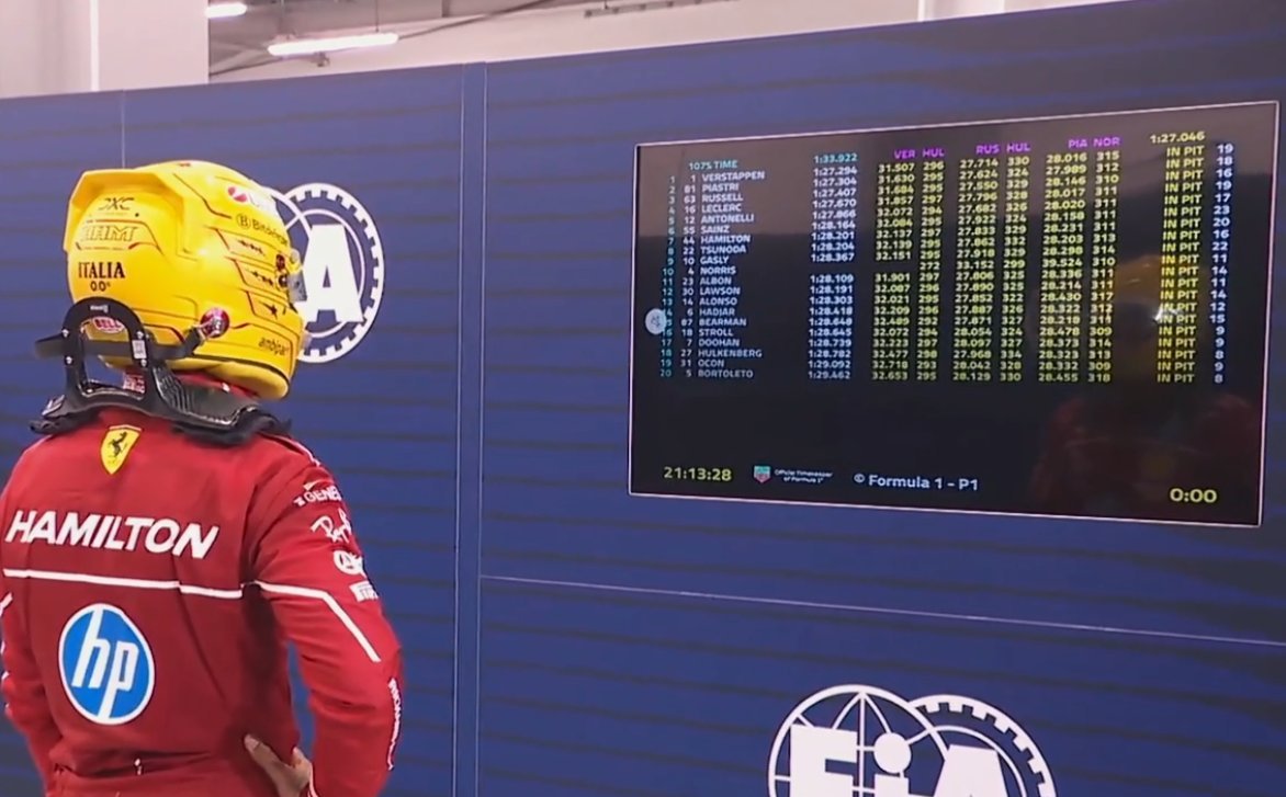 idreau_'s tweet photo. Pitié donnez lui une bonne voiture et vite @ScuderiaFerrari https://t.co/ZFEQ6TYVIm
