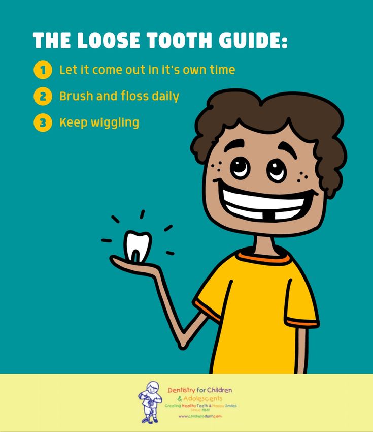 #Dentaltip No, slamming the door with your tooth tied to it is NOT a good idea! #dentalhealth #teeth #loosetooth #oralhealth #oralhygiene #dentalhygiene #dentists #vancouverdentists