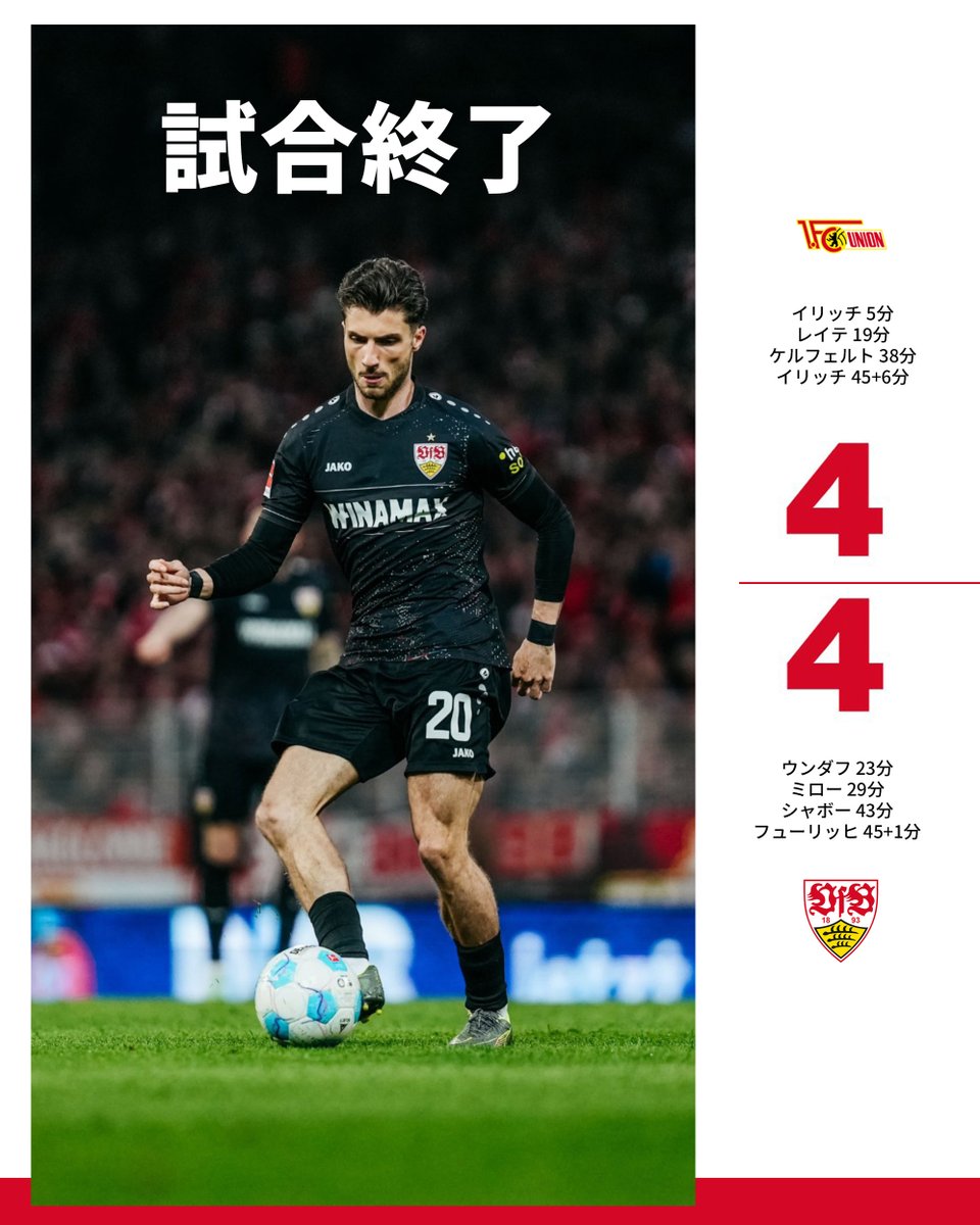 撃ち合いから一転、後半はゴールが生まれずベルリンで勝ち点1を獲得しました。

今日も遅くまで応援ありがとうございました 🙏

#VfB | #FCUVfB