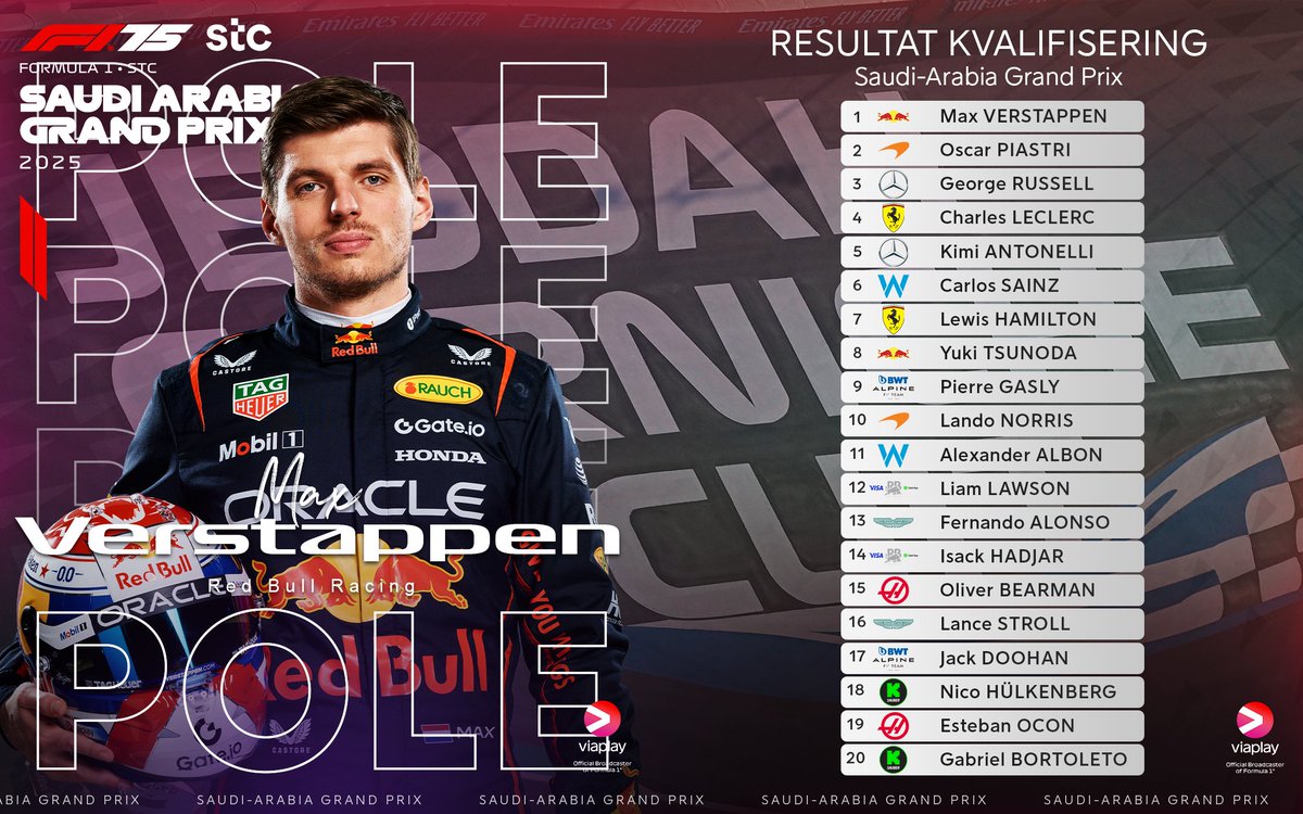 Viaplay Sport (NO) tweet media