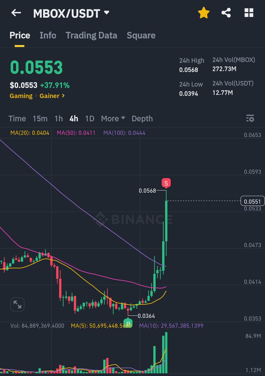 Rohit Agstam tweet media
