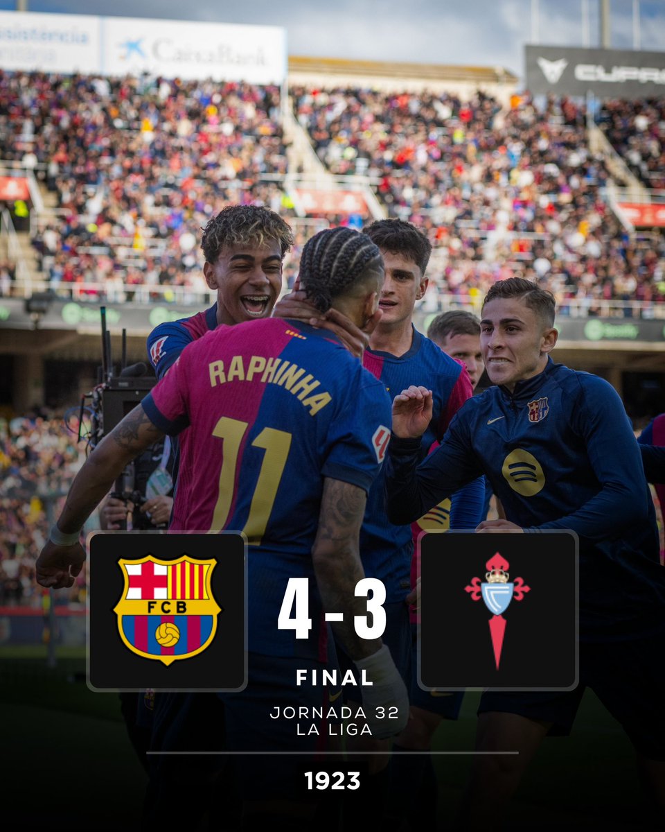 XXIIIFCzu's tweet photo. 📋 Marcador Final 
⚽️ @FCBarcelona_es 4-3 @RCCelta 
 
🏆 La Liga
🗓️ Jornada 32 https://t.co/rpat64B4uU