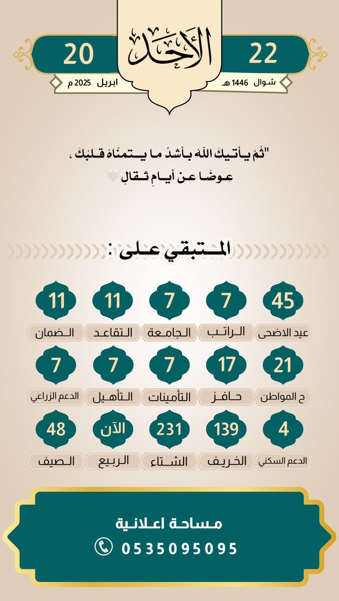 altaqwm22's tweet photo. #الاحد 22/شوال(10)1446هـ
#الموافق 18/أبريل(04)2025
#الراتب 7
#التقاعد 11
#الضمان 11
#حساب_المواطن 21
#حافر 18
#التامينات 7
#التأهيل_الشامل 7
#الدعم_الزراعي 7
#الدعم_السكني 4
#التقويم_الرقمي
#صدقه_جاريه
#لاتنسون_صاحب_الحساب_من_دعواتكم_علي_القدري_رحمة_الله https://t.co/42G3JbMo5v