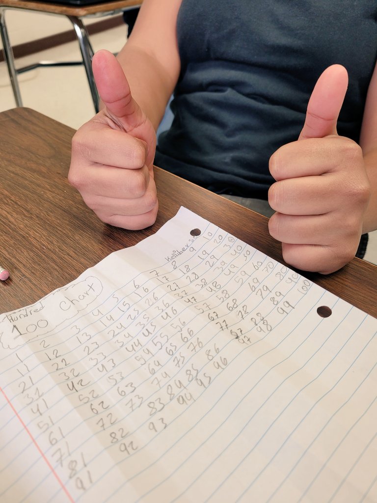 oh_soyeong's tweet image. RLA STAAR is over, but Newcomers @NISDRawlinson @NisdBILESL don&apos;t stop learning! ELD covers and teaches everything and all! #STAARmath #100chart