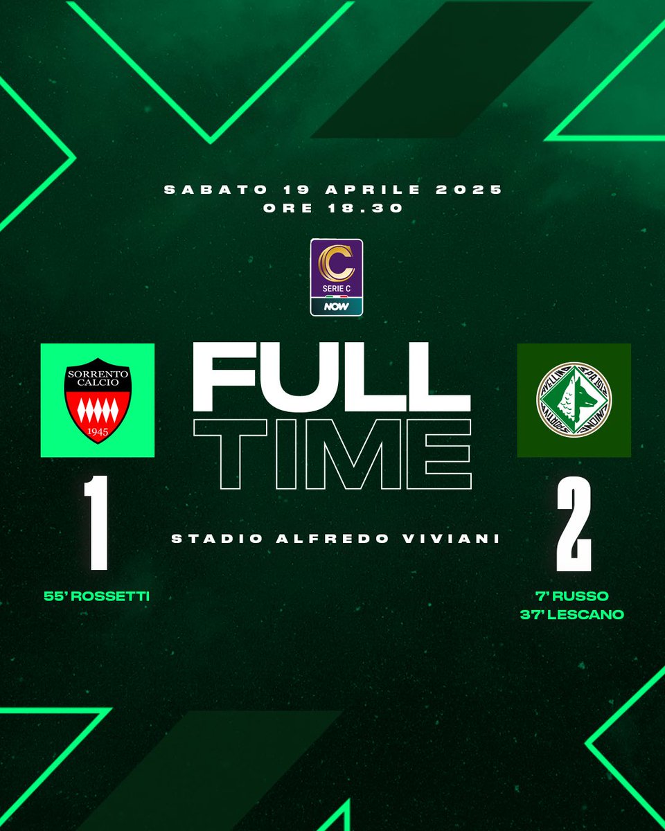 usavellino1912_'s tweet photo. 𝐅𝐮𝐥𝐥 𝐓𝐢𝐦𝐞

Sorrento 🆚 Avellino
1️⃣ - 2️⃣
⚽️ Russo (A), Lescano (A), Rossetti (S)

#usavellino1912 #amarsiancora https://t.co/3MVgTbqCxk