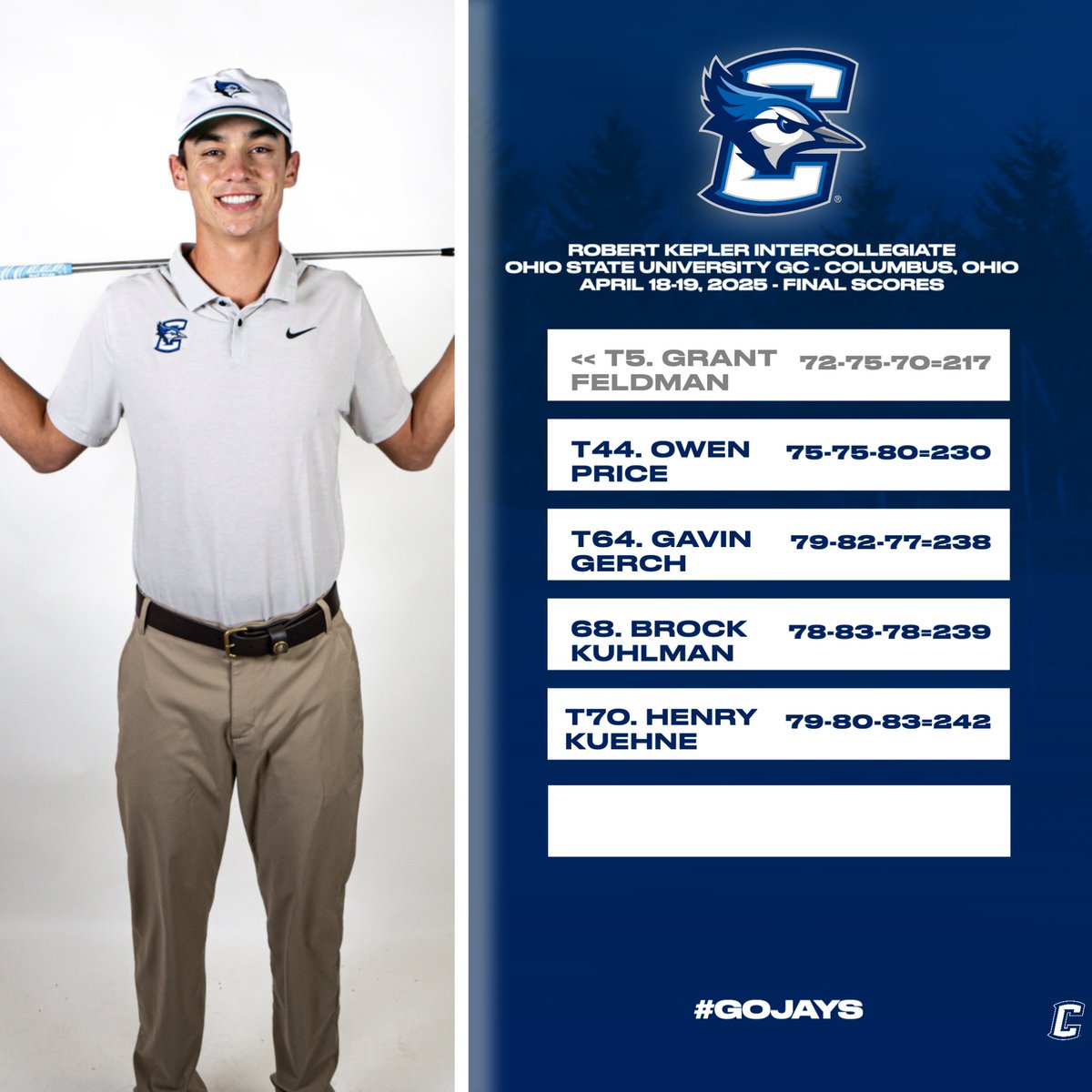 Creighton Men's Golf tweet media