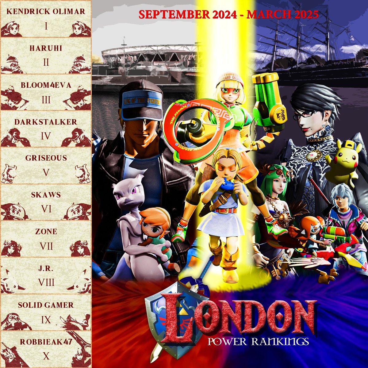 JR_1742_'s tweet photo. PR was revealed yesterday, so I’m very late, but I just love seeing Pikachu on graphics like this. 

Never been ranked in London before either, so the sight of him is even nicer.

He’s so cute, I swear. https://t.co/CSMAPLvw3F