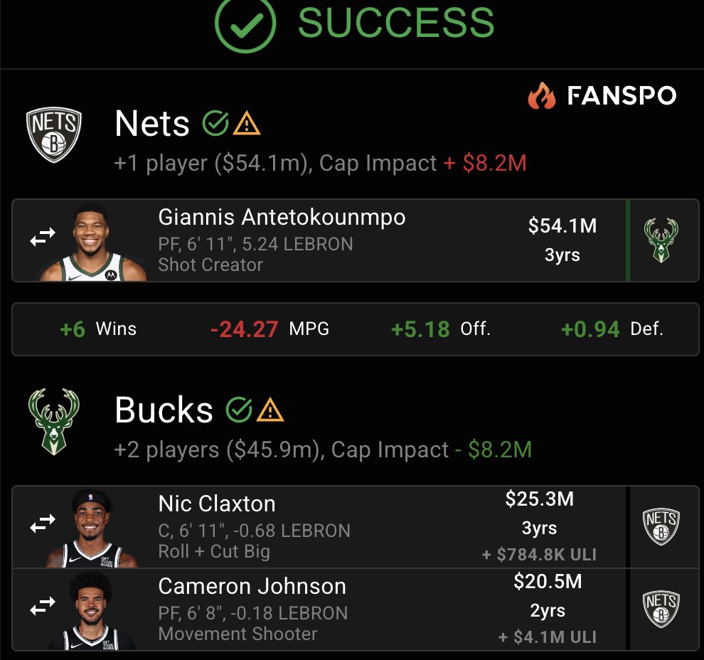 DougNorrie's tweet photo. Bucks get an elite defensive center and a sharpshooting wing which will really help them

Nets help Milwaukee clear some salary

Who says no? https://t.co/wJ943QB11Y