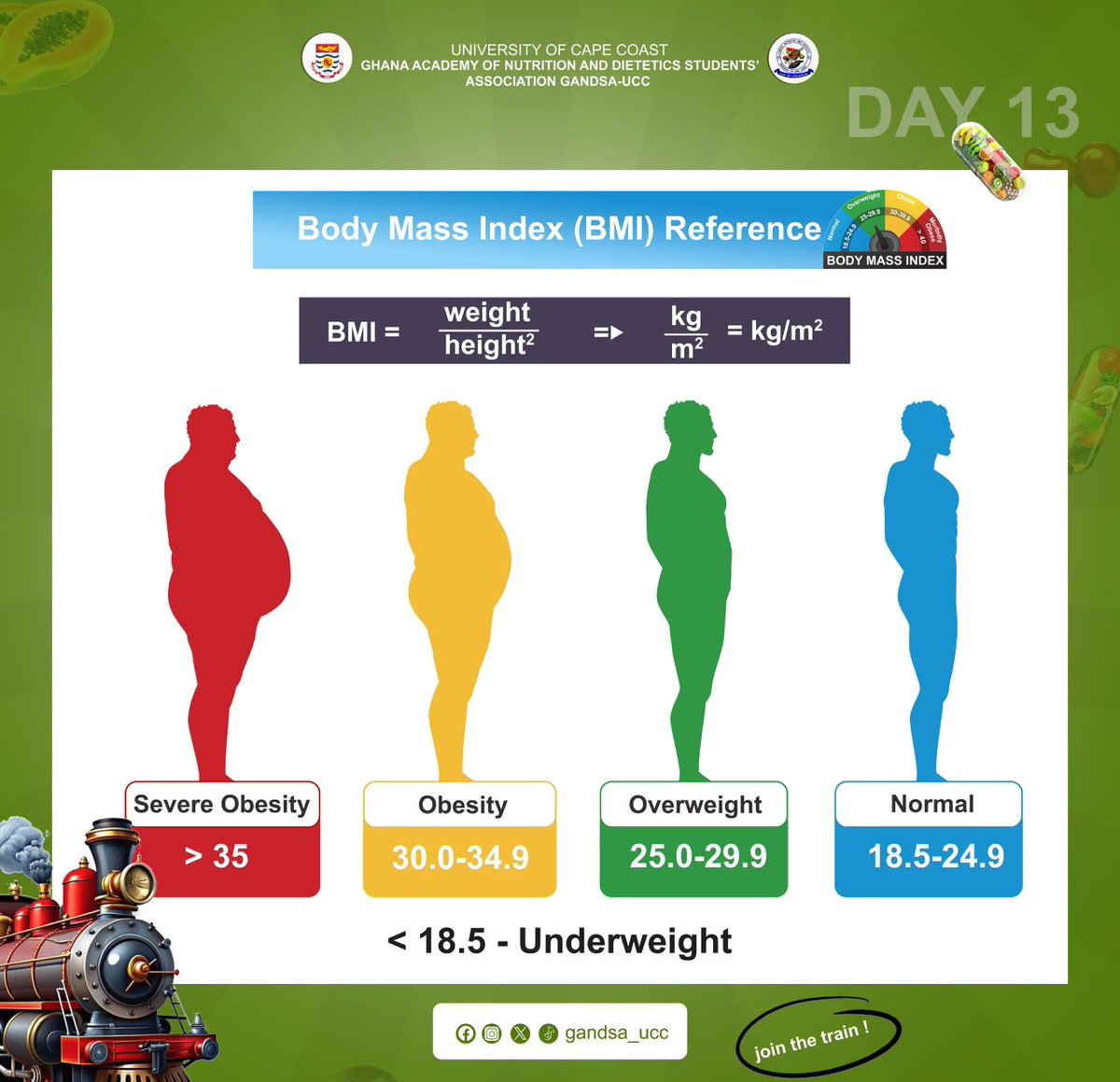 Maxis_arena's tweet photo. *EAT TO THRIVE DAY* 1๏ธโฃ3๏ธโฃ๐๐๐
```BODY MASS INDEX REFERENCE```
#BeInformed
#TakeControlOfYourBody
#EatRight
Jessica-led administration
*GANDSA_UCC Health Committee* https://t.co/H6oiYh5QnT