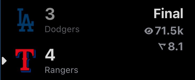 Did The Dodgers Lose Today? tweet media