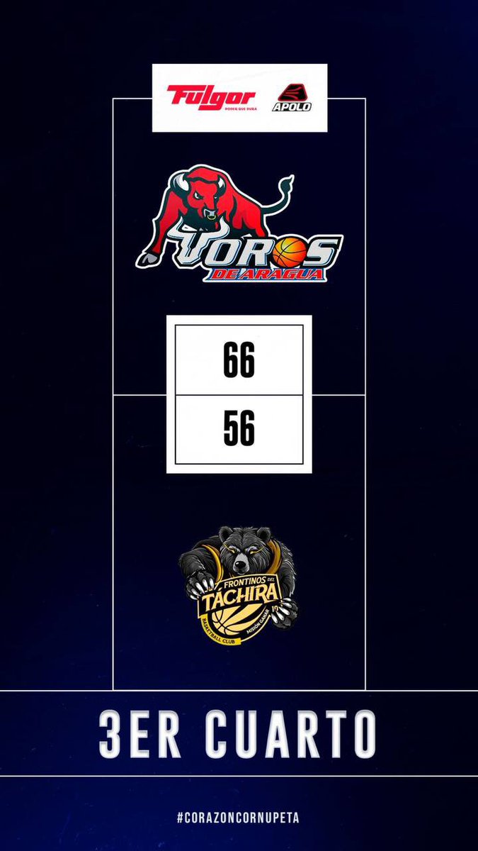 Toros de Aragua B.B.C. tweet media