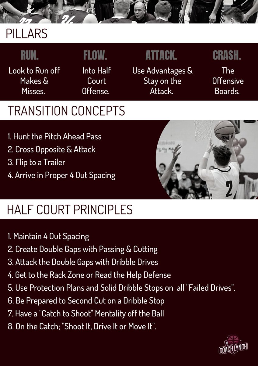 CoachLynch_21's tweet image. Developing Your Philosophy - 

You are either refining your philosophy or you are trying to figure out what yours&apos; is. 

Before you enter a job interview or your next team meeting make sure that you can articulate your vision to all stakeholders. 

#Pillars #Concepts #Principles